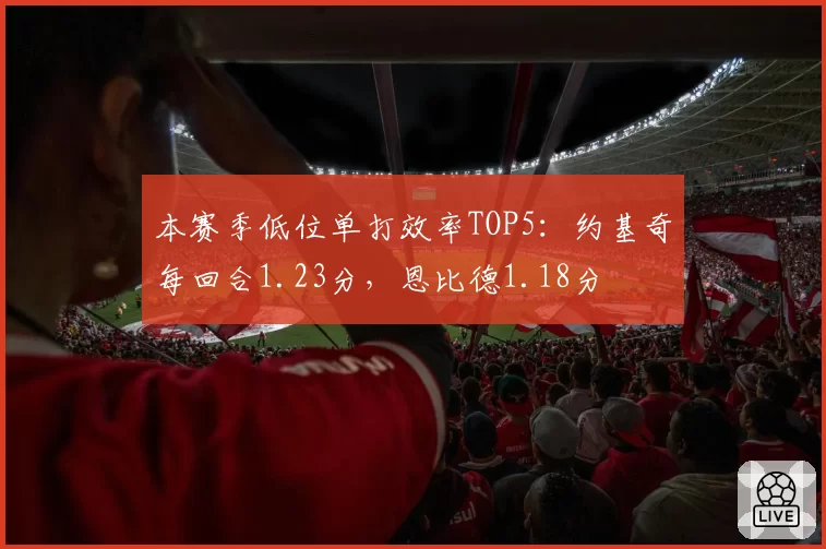 本赛季低位单打效率TOP5：约基奇每回合1.23分，恩比德1.18分